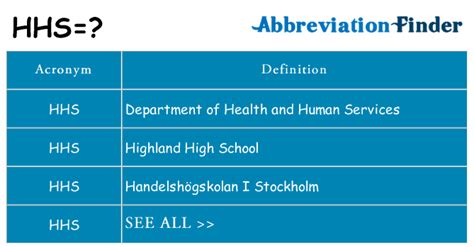 hhs+|hhs meaning.